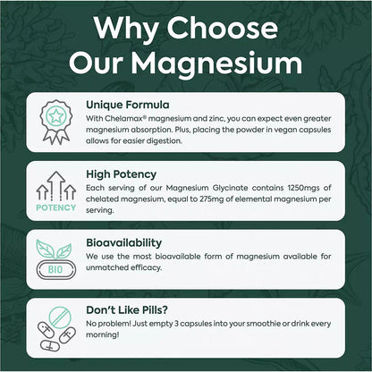 Pure Magnesium Glycinate