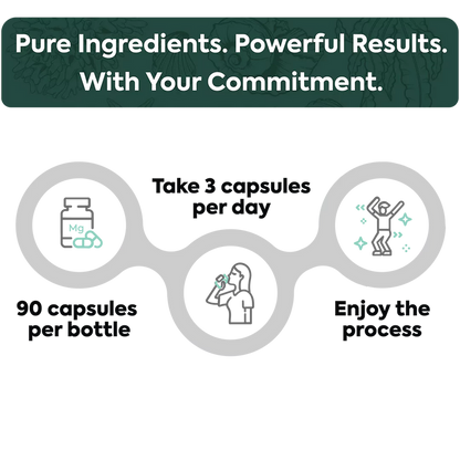 Pure Magnesium Glycinate